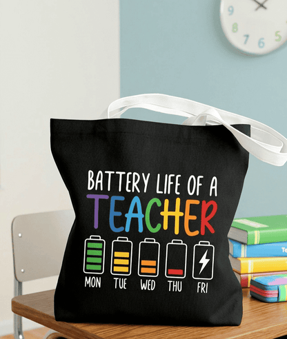 TEACHER ENERGY BOX